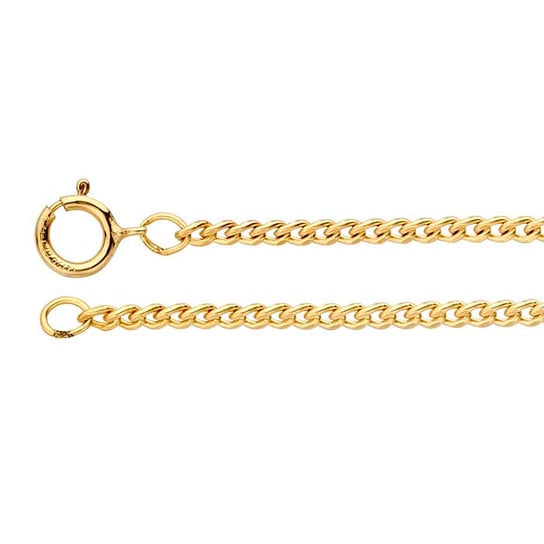 Replacement Chain